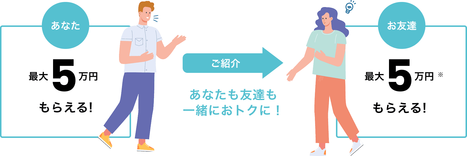 あなたも友達も一緒におトクに！最大5万円もらえる！